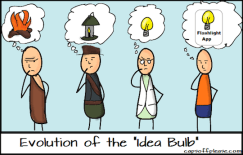 evolutionofideabulb writers block
